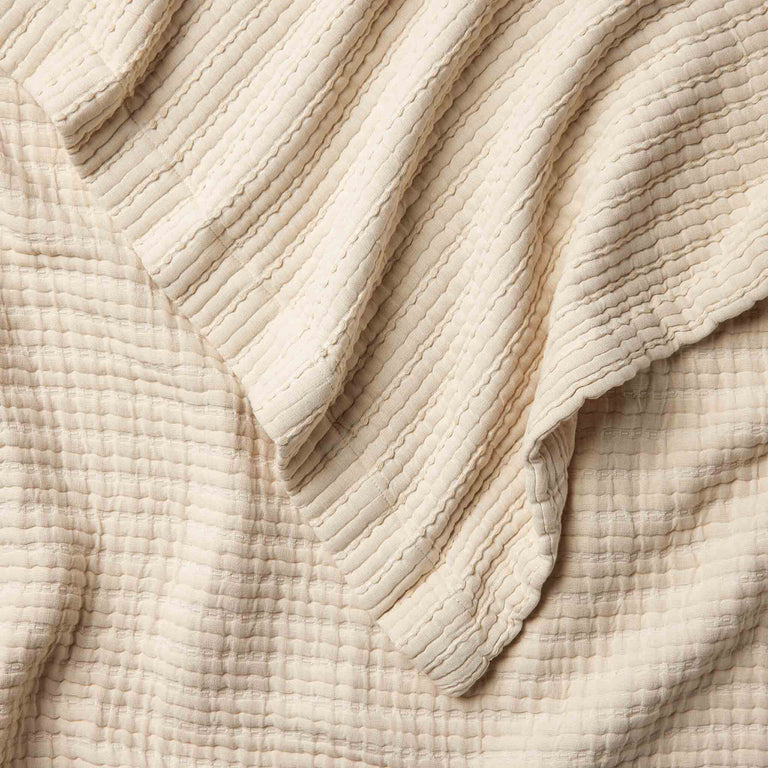 Textured throw hot sale