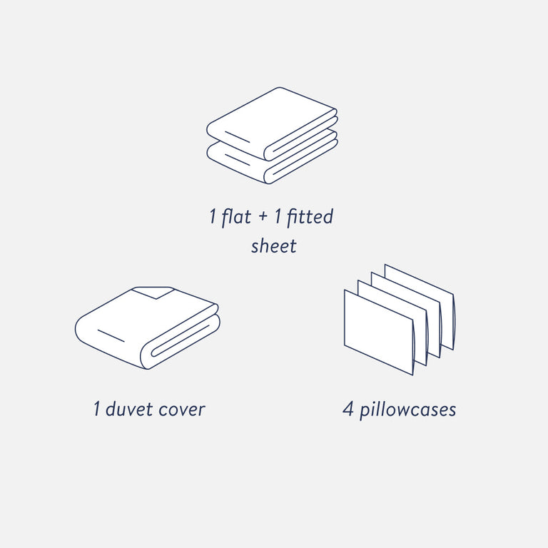 Classic Percale Hardcore Sheet Bundle Gray King